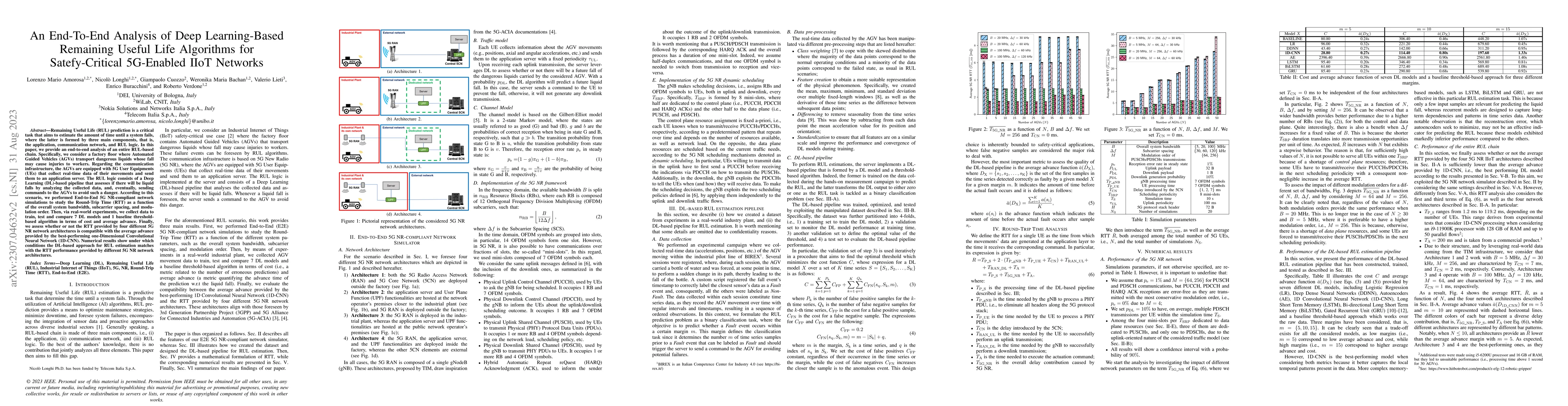 Thumbnail for An End-To-End Analysis of Deep Learning-Based Remaining Useful Life
  Algorithms for Satefy-Critical 5G-Enabled IIoT Networks