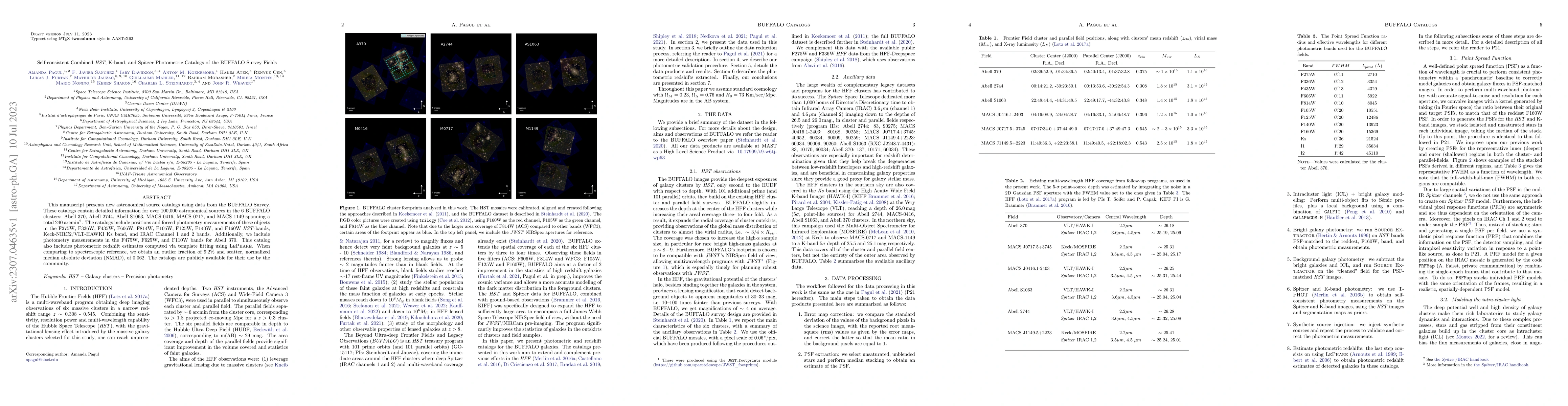 Thumbnail for Self-consistent Combined HST, K-band, and Spitzer Photometric Catalogs
  of the BUFFALO Survey Fields