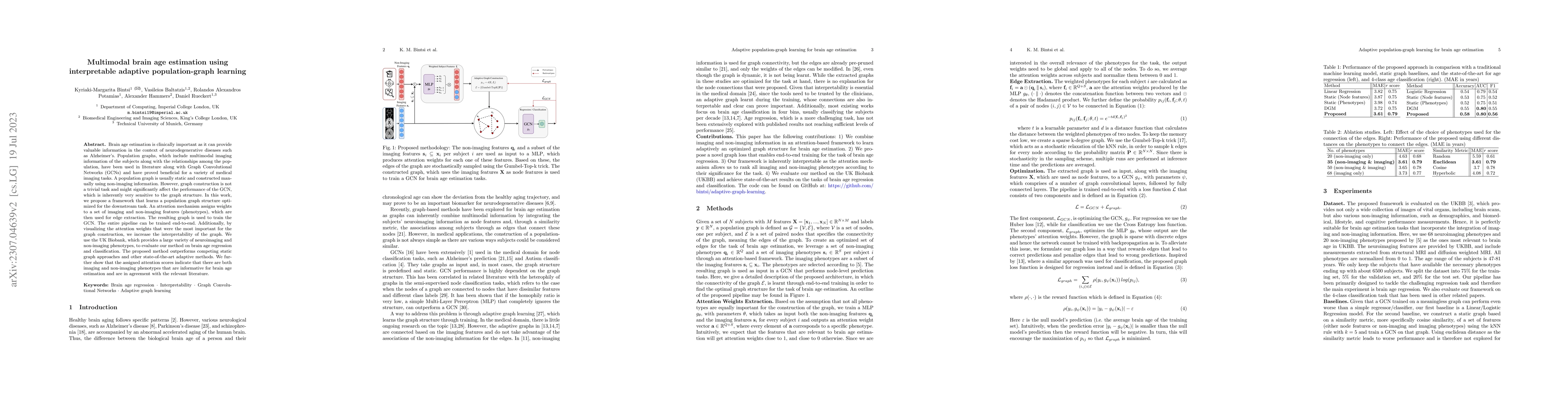 Thumbnail for Multimodal brain age estimation using interpretable adaptive
  population-graph learning