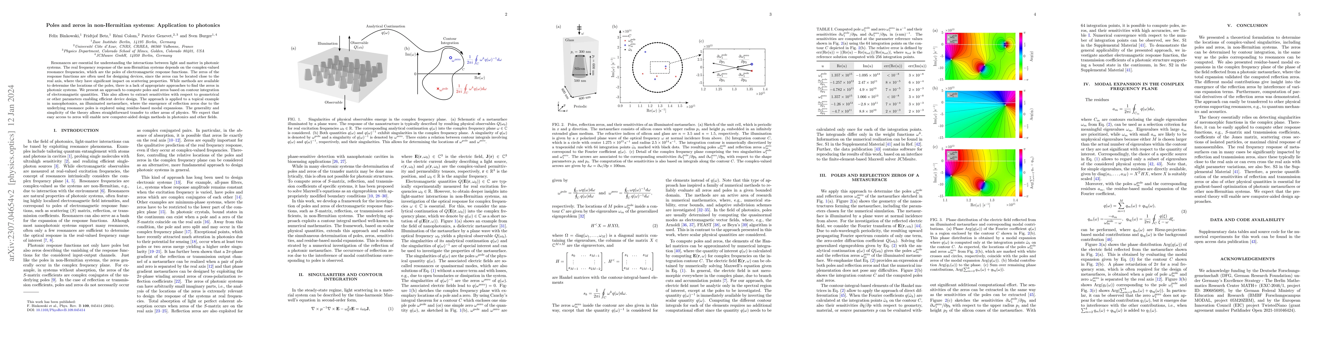 Thumbnail for Poles and zeros in non-Hermitian systems: Application to photonics