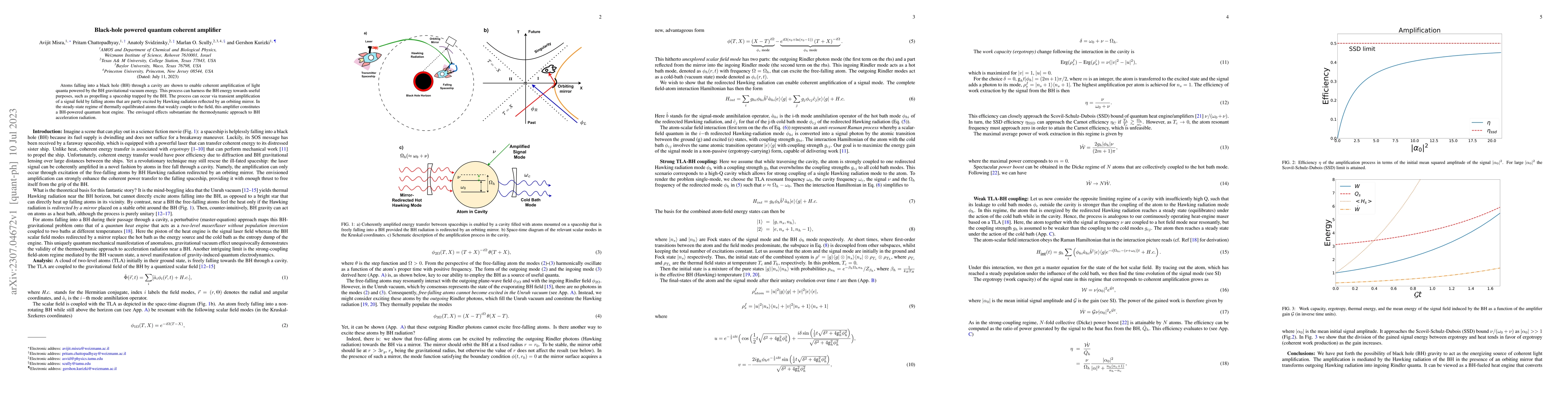 Thumbnail for Black-hole powered quantum coherent amplifier