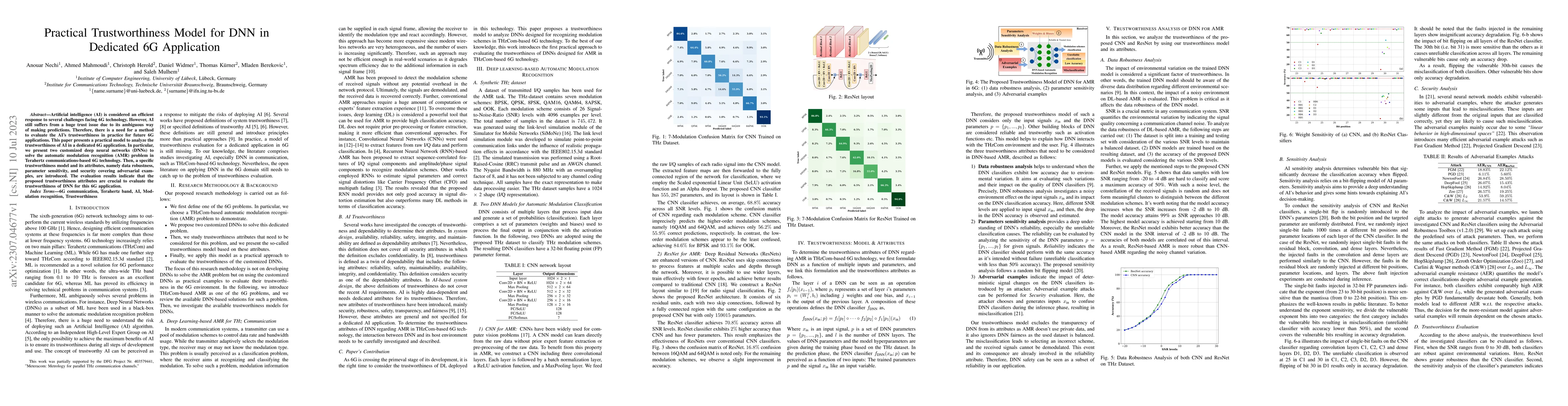 Thumbnail for Practical Trustworthiness Model for DNN in Dedicated 6G Application