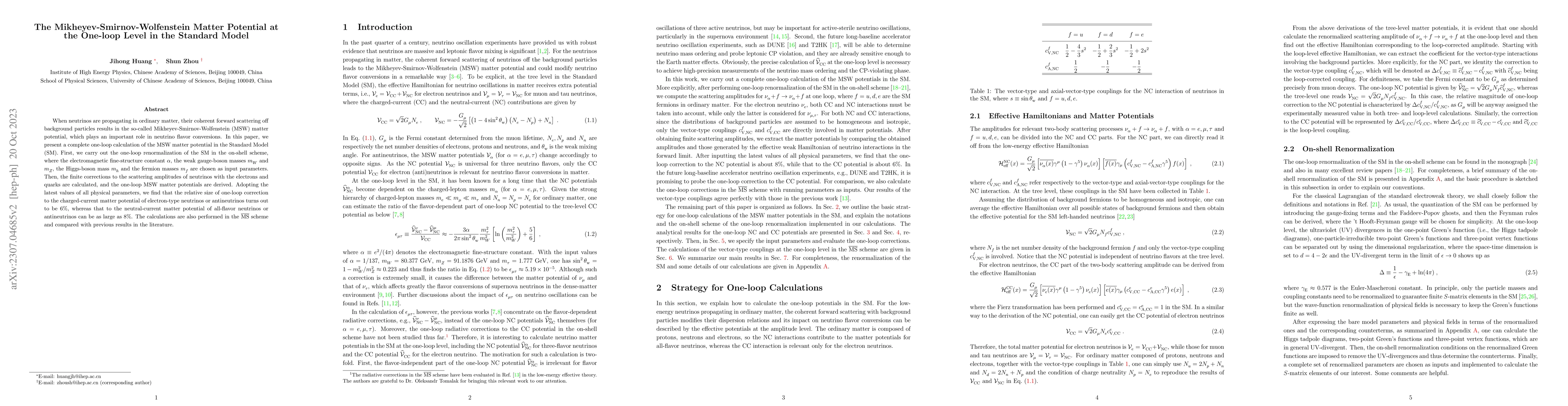 Thumbnail for The Mikheyev-Smirnov-Wolfenstein Matter Potential at the One-loop Level
  in the Standard Model