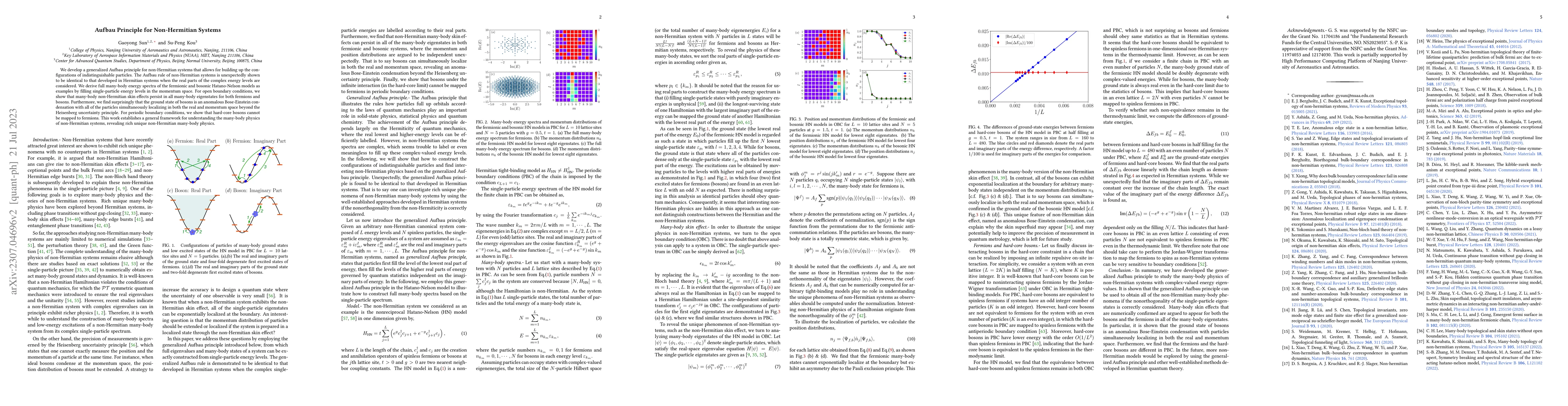 Thumbnail for Aufbau Principle for Non-Hermitian Systems