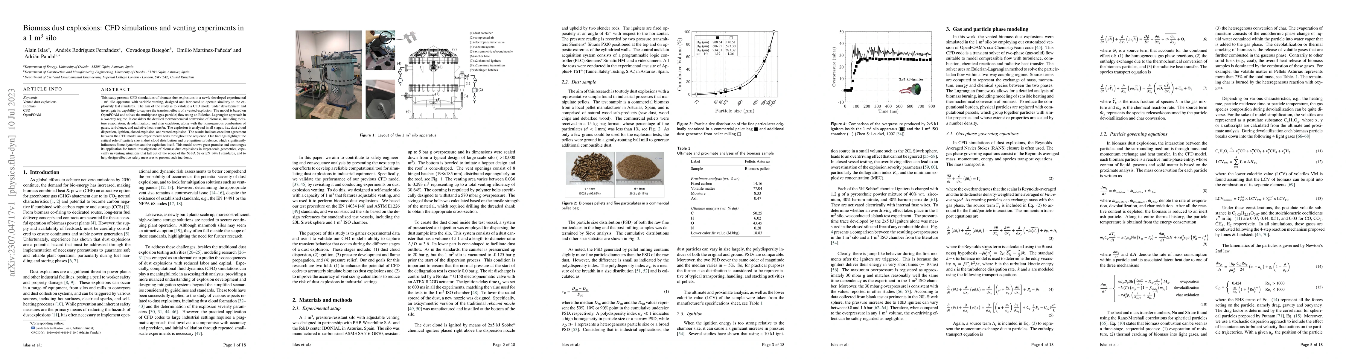 Thumbnail for Biomass dust explosions: CFD simulations and venting experiments in a 1
  m$^3$ silo