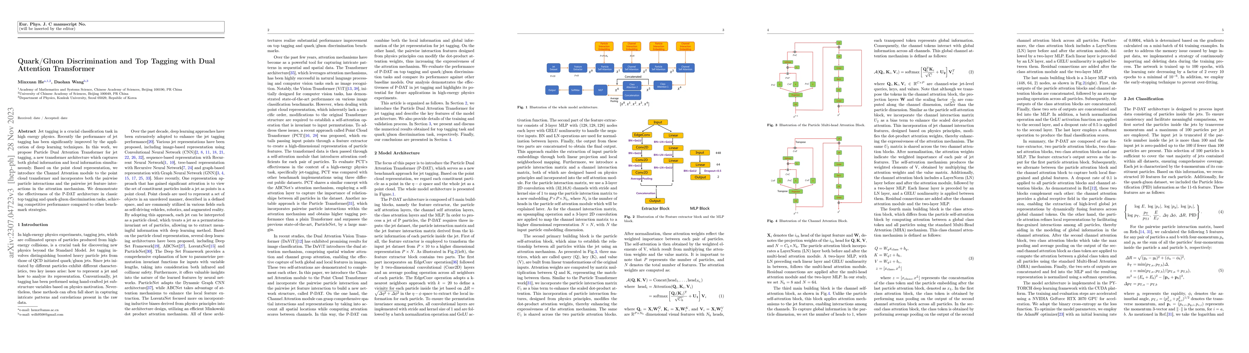 Thumbnail for Quark/Gluon Discrimination and Top Tagging with Dual Attention
  Transformer