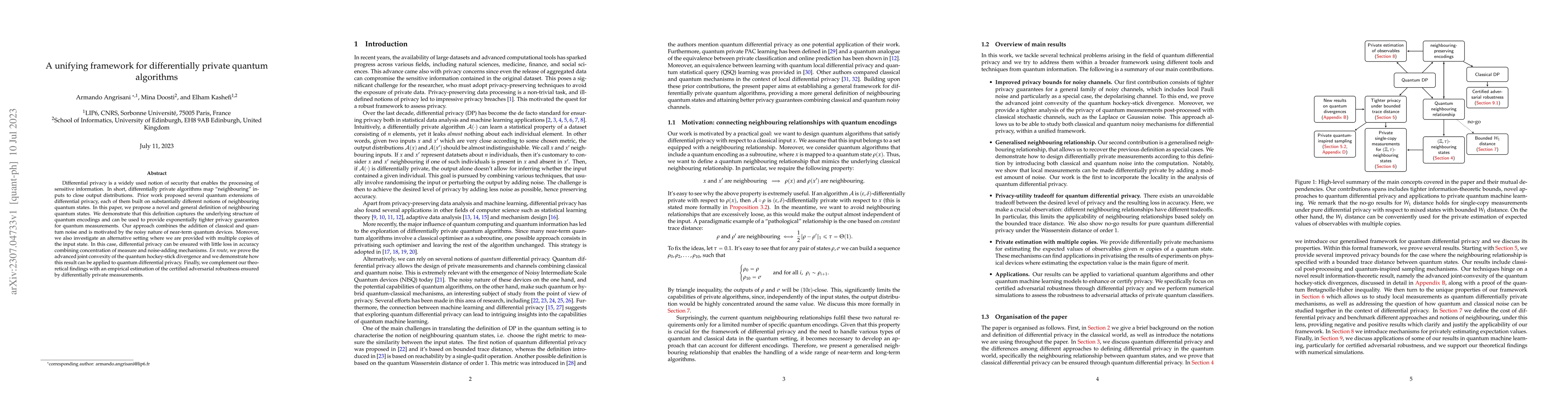 Thumbnail for A unifying framework for differentially private quantum algorithms