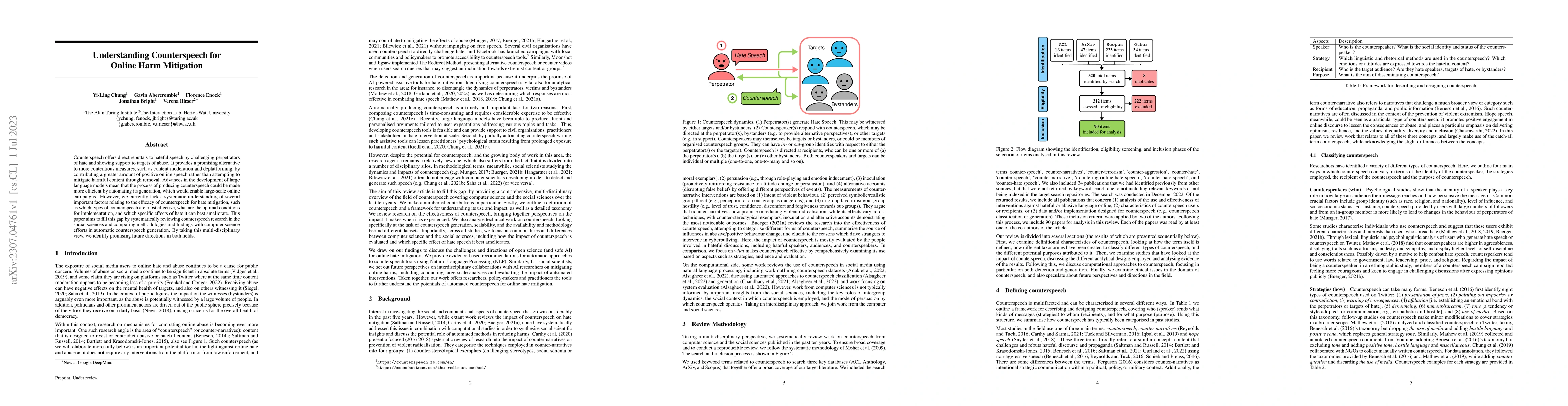 Thumbnail for Understanding Counterspeech for Online Harm Mitigation