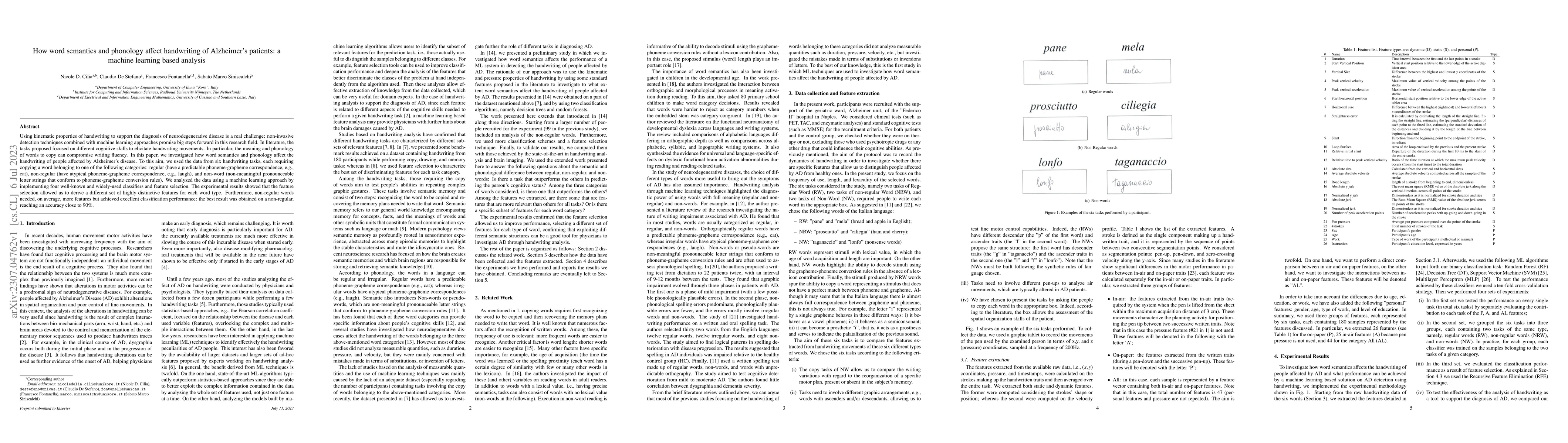 Thumbnail for How word semantics and phonology affect handwriting of Alzheimer's
  patients: a machine learning based analysis