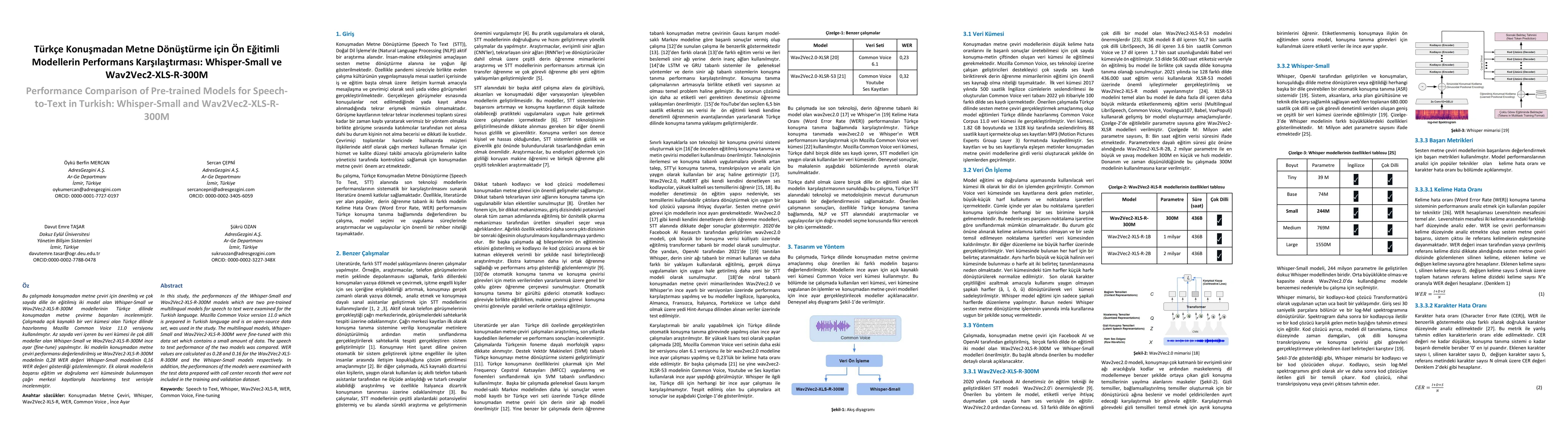 Thumbnail for Performance Comparison of Pre-trained Models for Speech-to-Text in
  Turkish: Whisper-Small and Wav2Vec2-XLS-R-300M