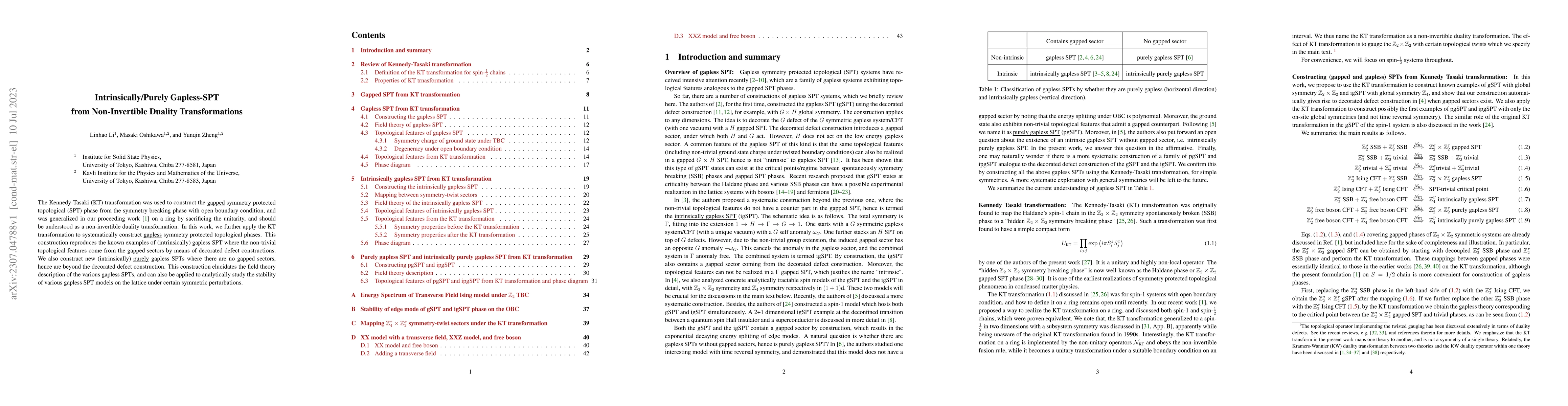 Thumbnail for Intrinsically/Purely Gapless-SPT from Non-Invertible Duality
  Transformations