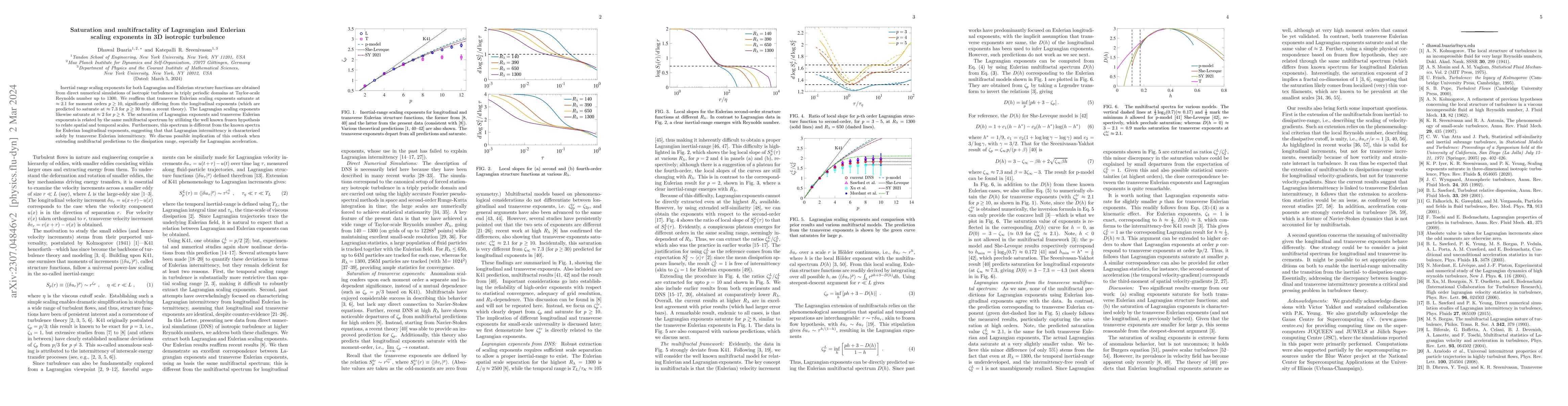 Thumbnail for Saturation and multifractality of Lagrangian and Eulerian scaling
  exponents in 3D isotropic turbulence