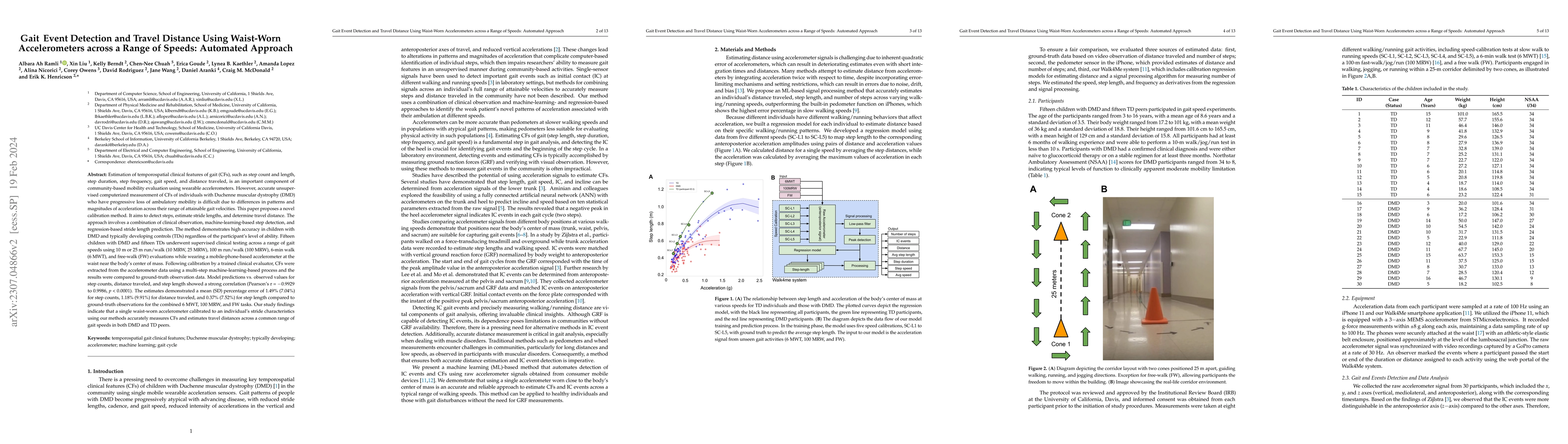 Thumbnail for Gait Event Detection and Travel Distance Using Waist-Worn Accelerometers
  across a Range of Speeds: Automated Approach