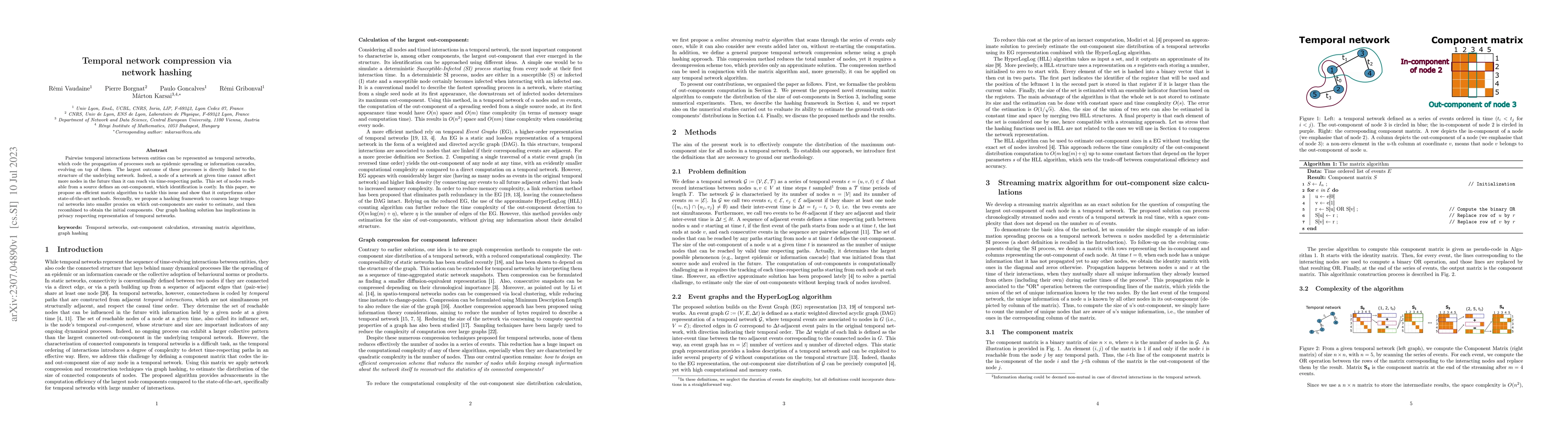 Thumbnail for Temporal network compression via network hashing
