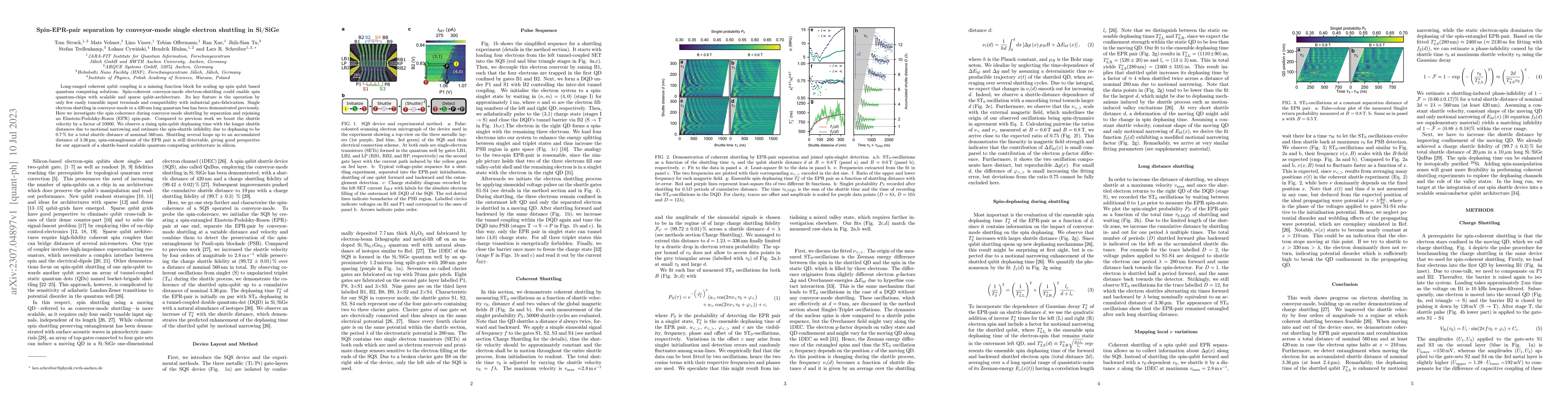 Thumbnail for Spin-EPR-pair separation by conveyor-mode single electron shuttling in
  Si/SiGe