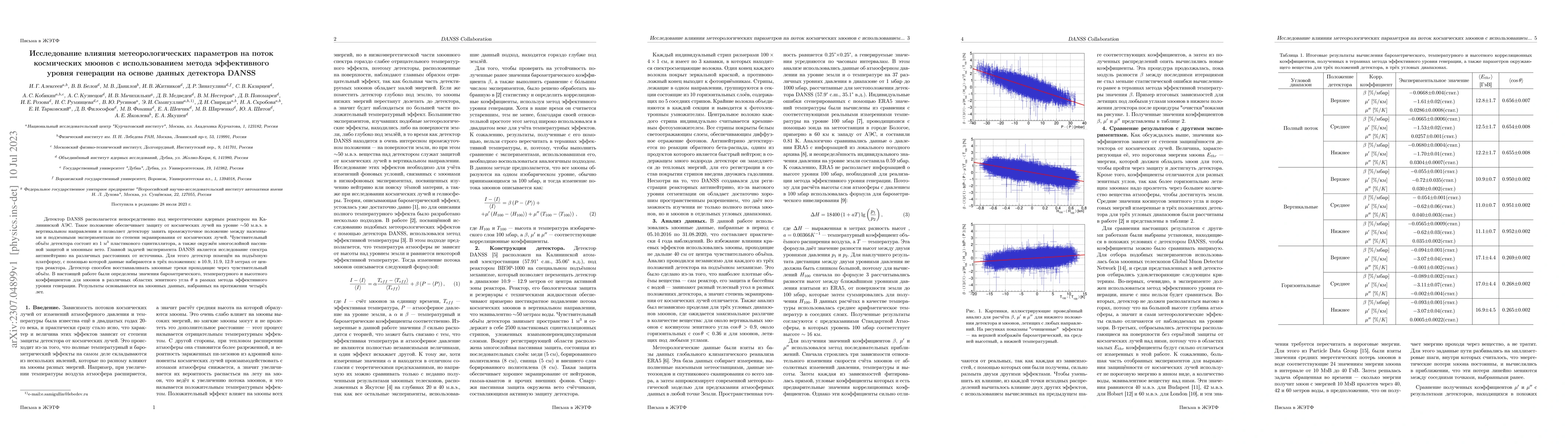 Thumbnail for Application of the Duperier method to the analysis of the cosmic muon
  flux dependence on the meteorological parameters, based on the DANSS detector
  data