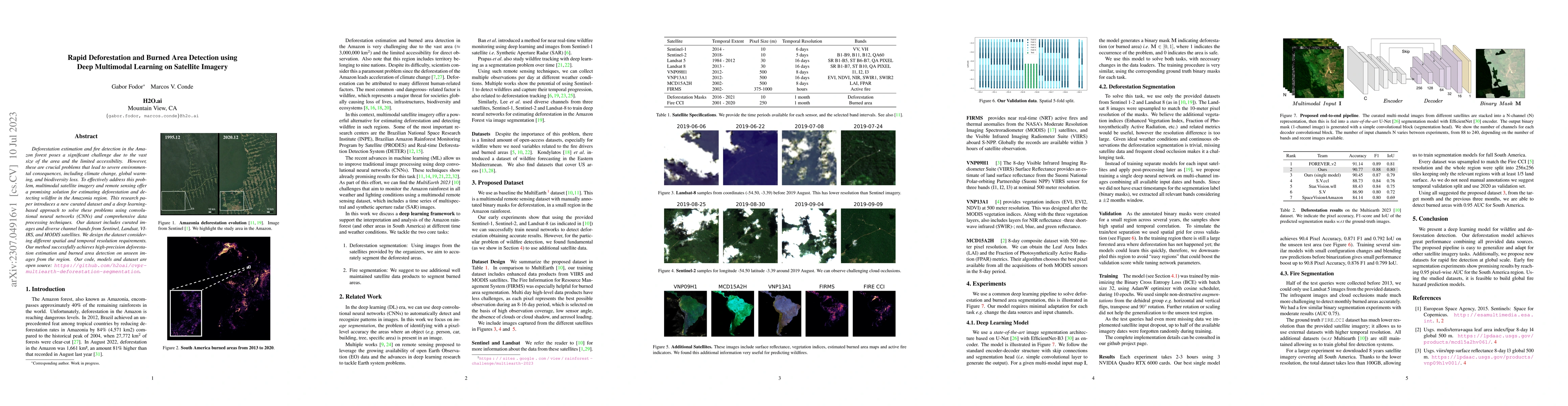 Thumbnail for Rapid Deforestation and Burned Area Detection using Deep Multimodal
  Learning on Satellite Imagery