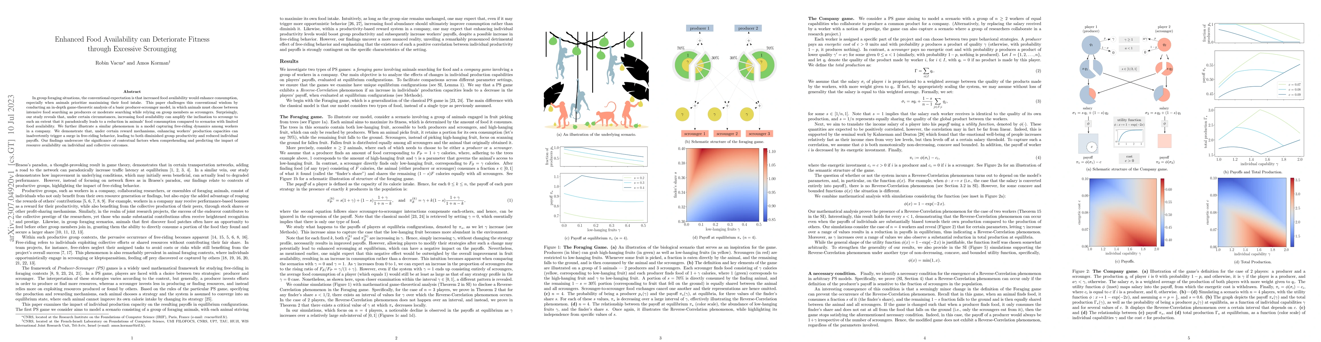 Thumbnail for Enhanced Food Availability can Deteriorate Fitness through Excessive
  Scrounging