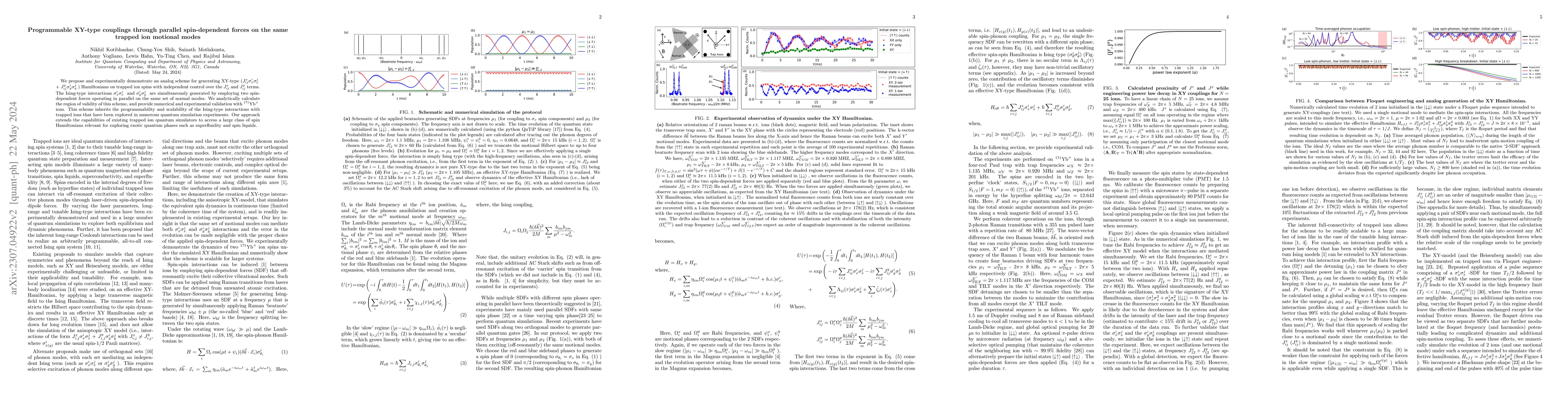 Thumbnail for Programmable XY-type couplings through parallel spin-dependent forces on
  the same trapped ion motional modes