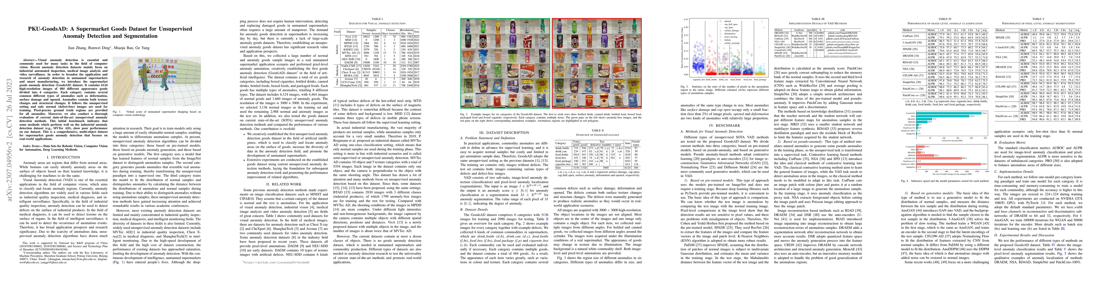 Thumbnail for PKU-GoodsAD: A Supermarket Goods Dataset for Unsupervised Anomaly
  Detection and Segmentation