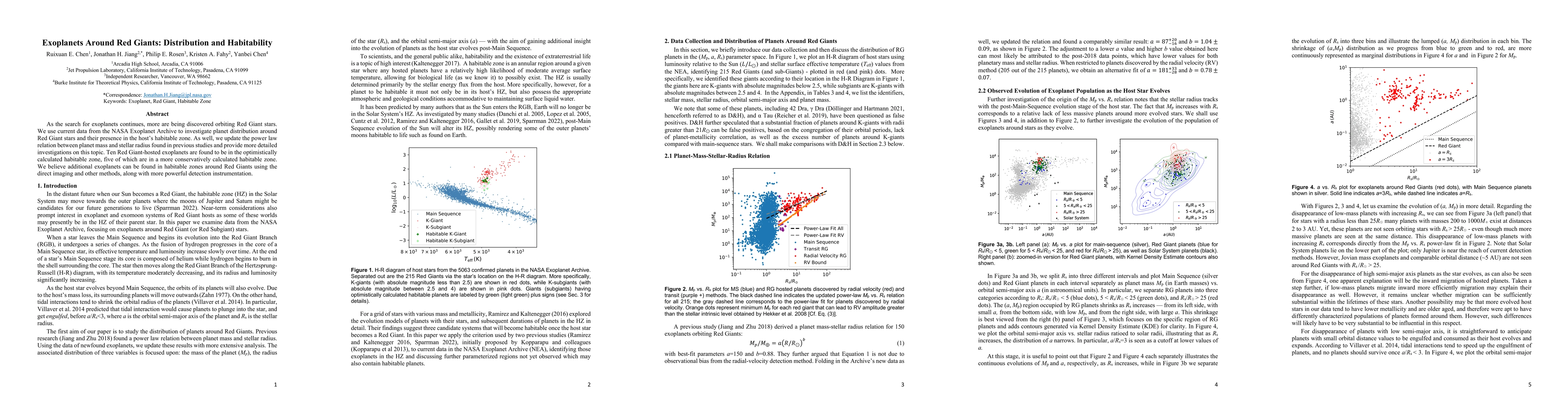 Thumbnail for Exoplanets Around Red Giants: Distribution and Habitability
