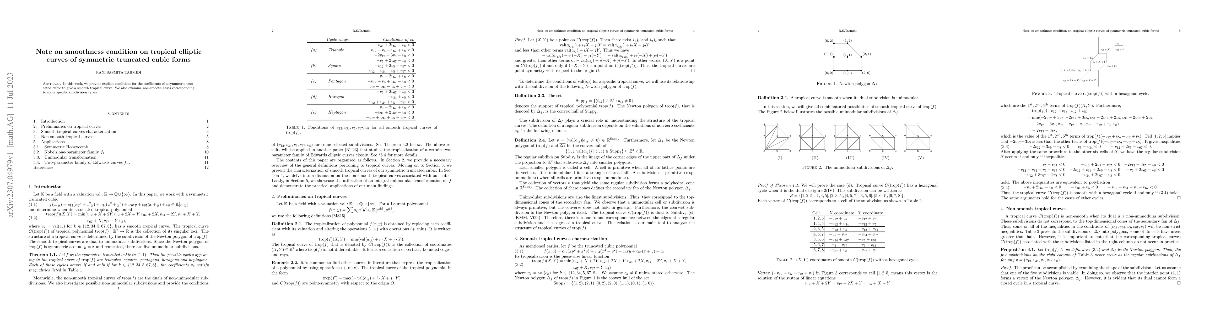 Thumbnail for Note on smoothness condition on tropical elliptic curves of symmetric
  truncated cubic forms