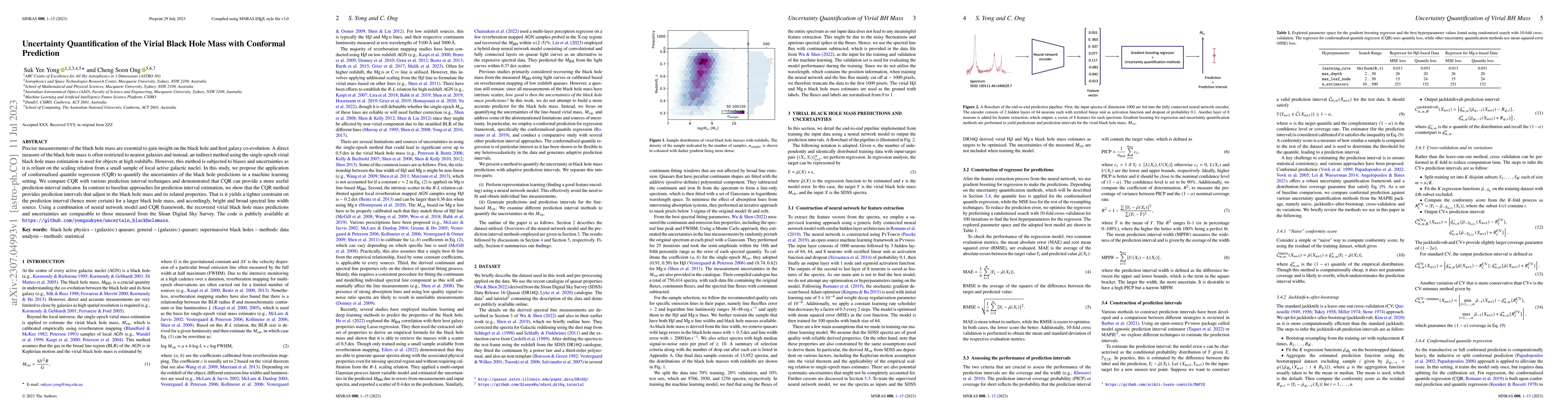 Thumbnail for Uncertainty Quantification of the Virial Black Hole Mass with Conformal
  Prediction