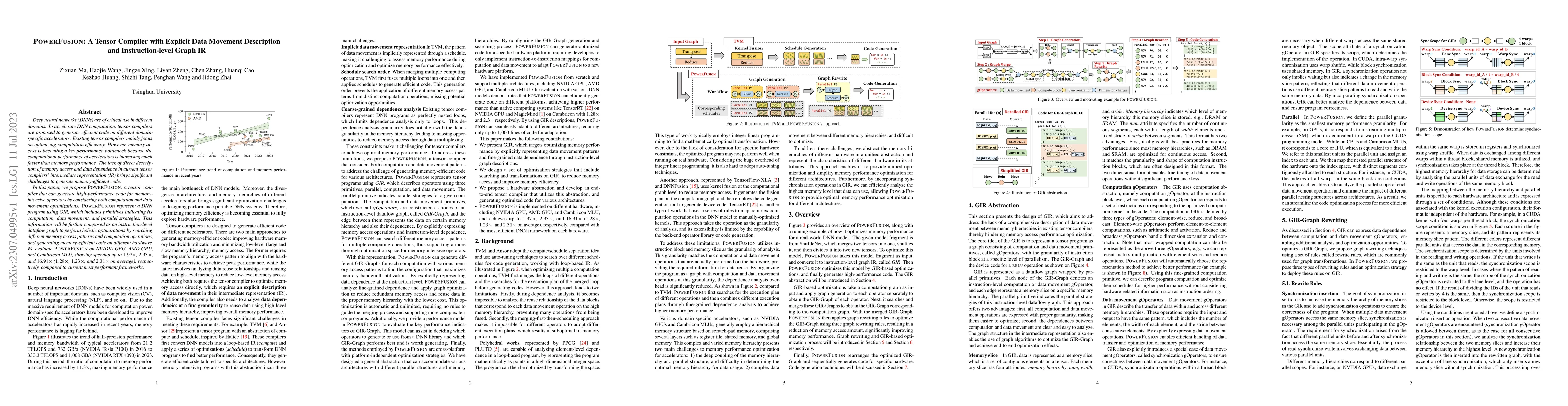 Thumbnail for PowerFusion: A Tensor Compiler with Explicit Data Movement Description
  and Instruction-level Graph IR