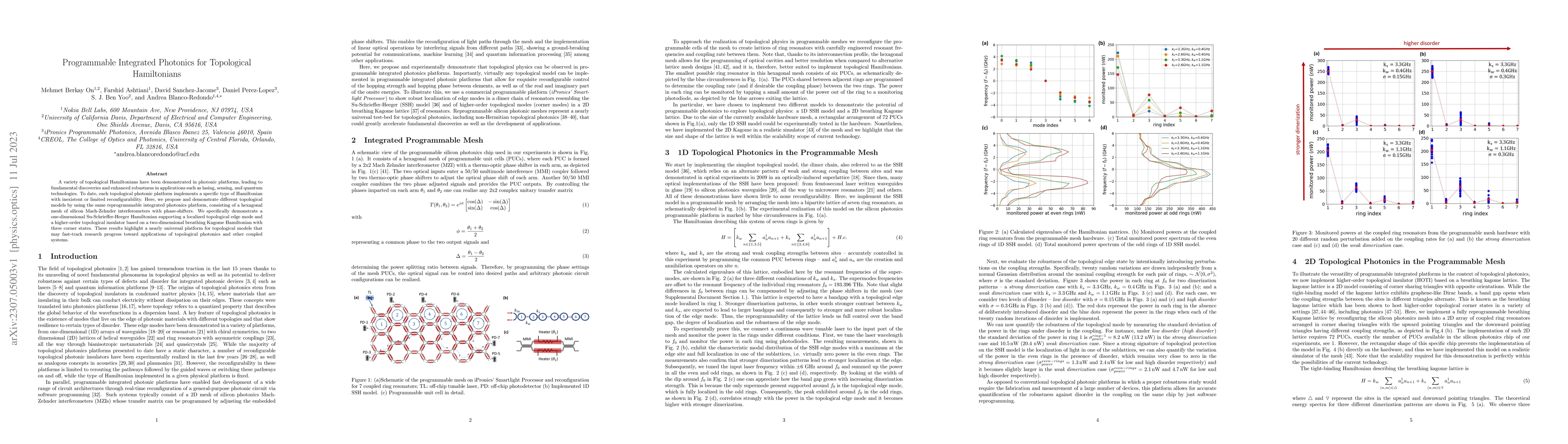 Thumbnail for Programmable Integrated Photonics for Topological Hamiltonians