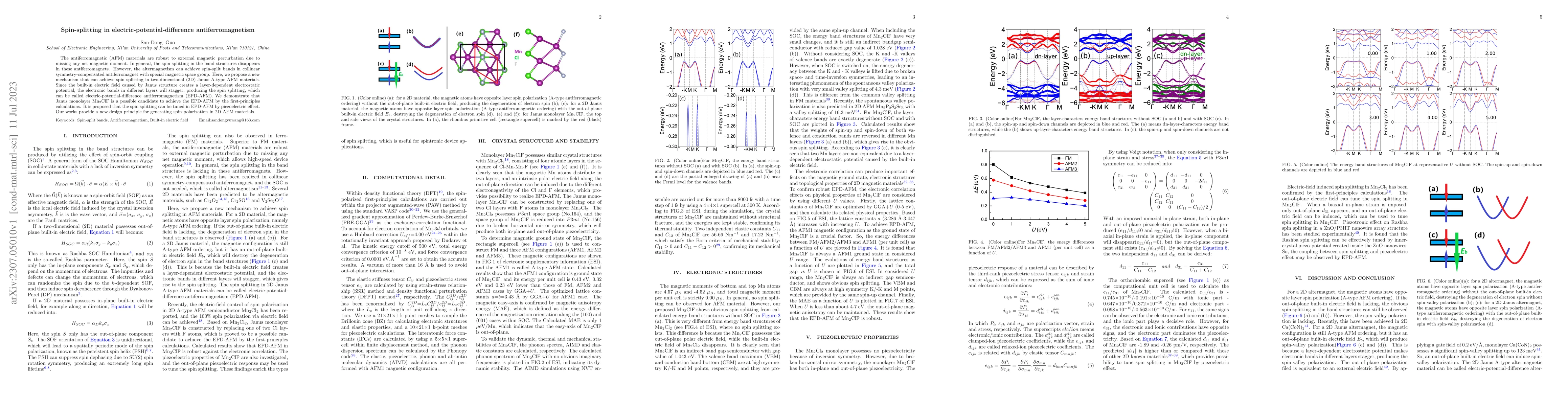 Thumbnail for Spin-splitting in electric-potential-difference antiferromagnetism