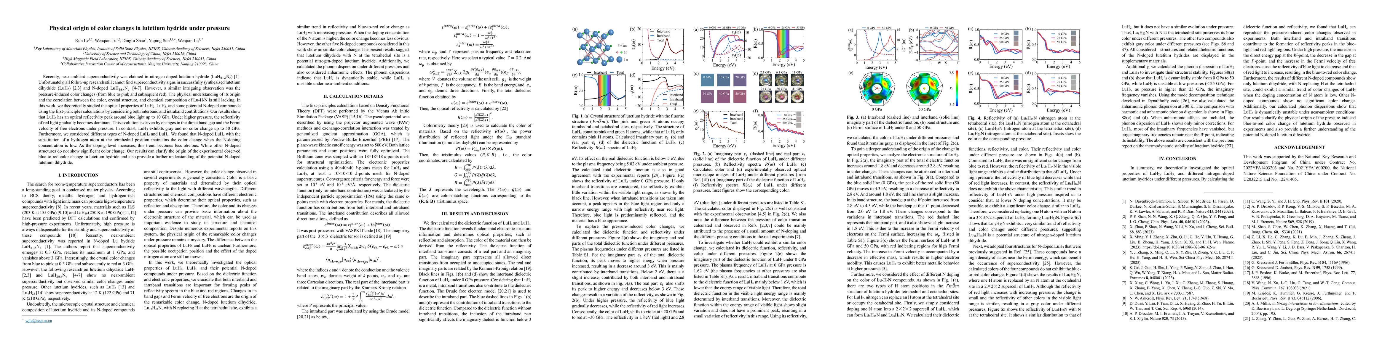 Thumbnail for Physical origin of color changes in lutetium hydride under pressure
