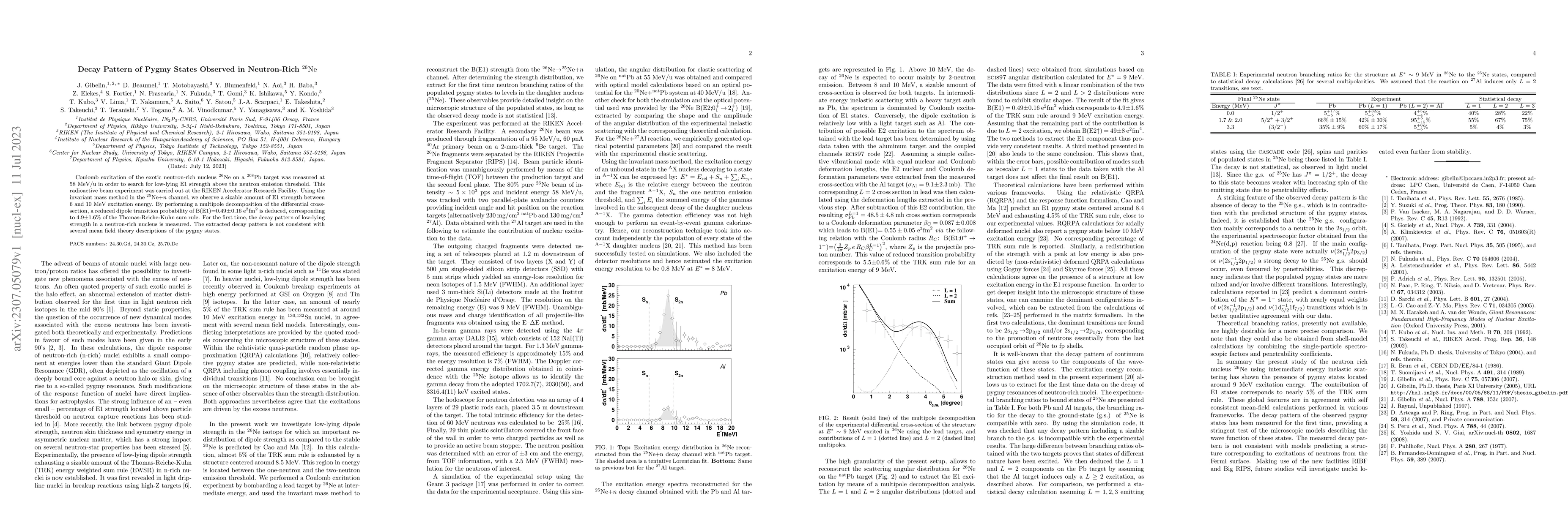 Thumbnail for Decay Pattern of Pygmy States Observed in Neutron-Rich 26 Ne