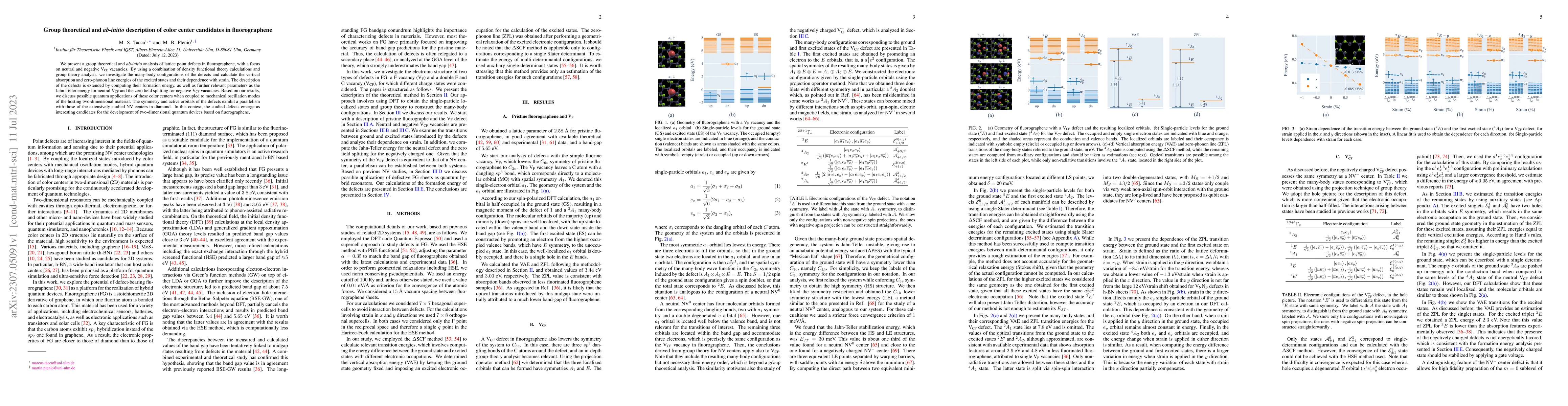 Thumbnail for Group theoretical and ab-initio description of color center candidates
  in fluorographene