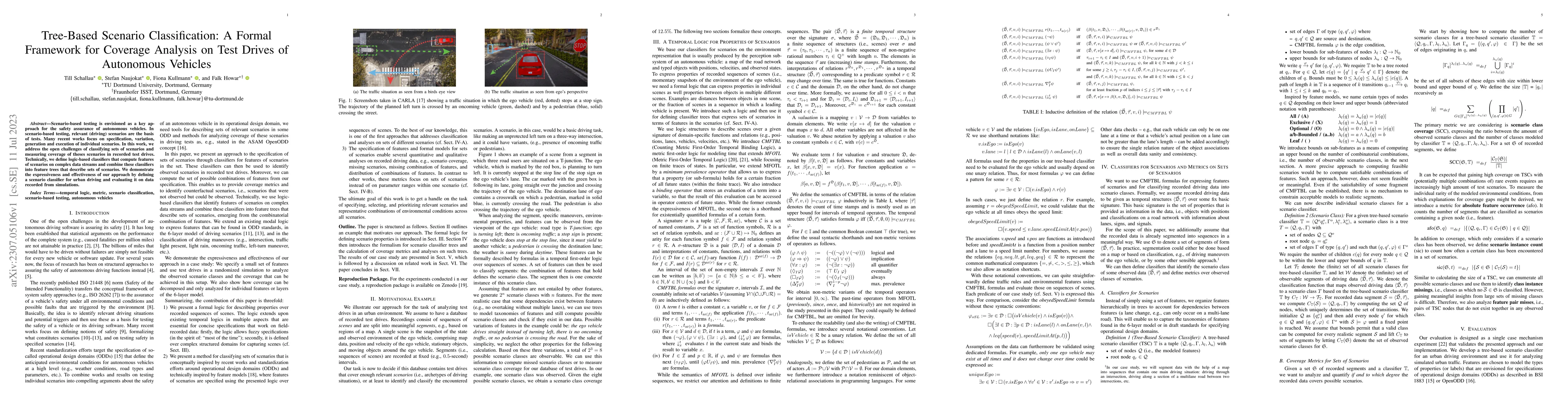 Thumbnail for Tree-Based Scenario Classification: A Formal Framework for Coverage
  Analysis on Test Drives of Autonomous Vehicles