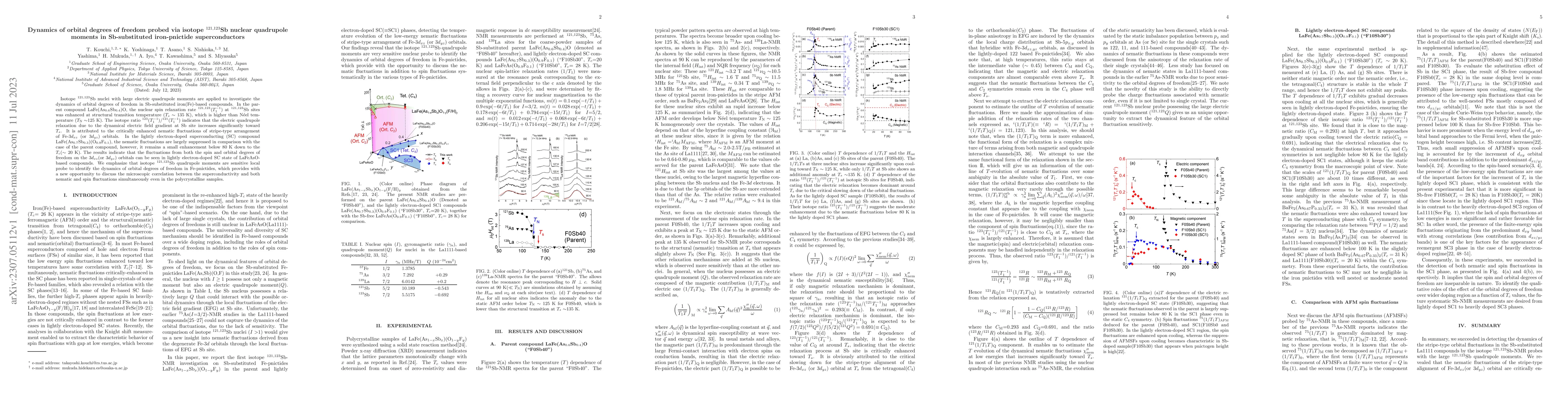 Thumbnail for Dynamics of orbital degrees of freedom probed via isotope $^{121,123}$
  Sb nuclear quadrupole moments in Sb-substituted iron-pnictide superconductors