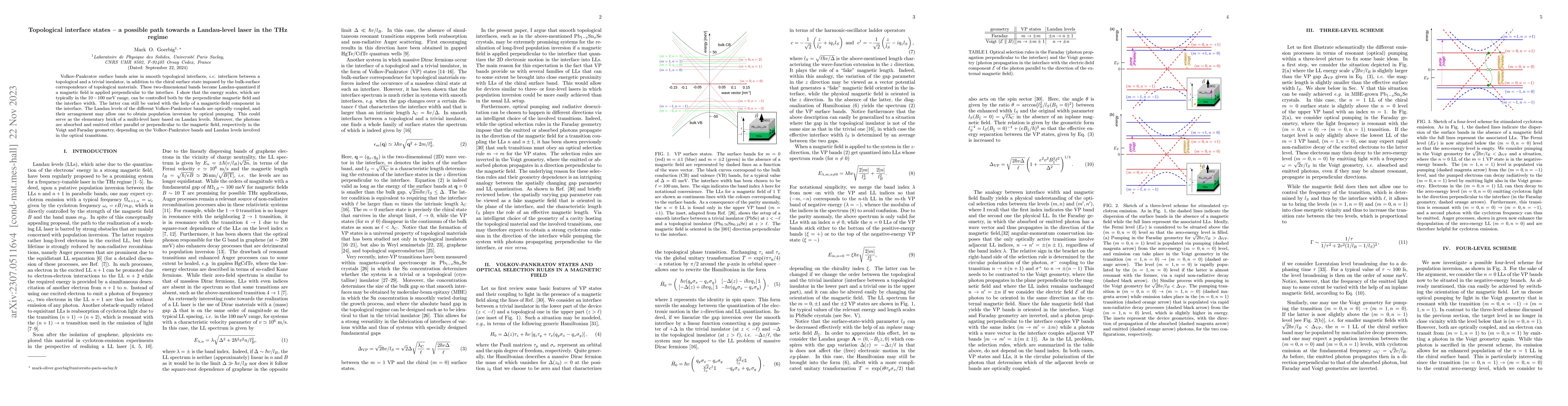 Thumbnail for Topological interface states -- a possible path towards a Landau-level
  laser in the THz regime