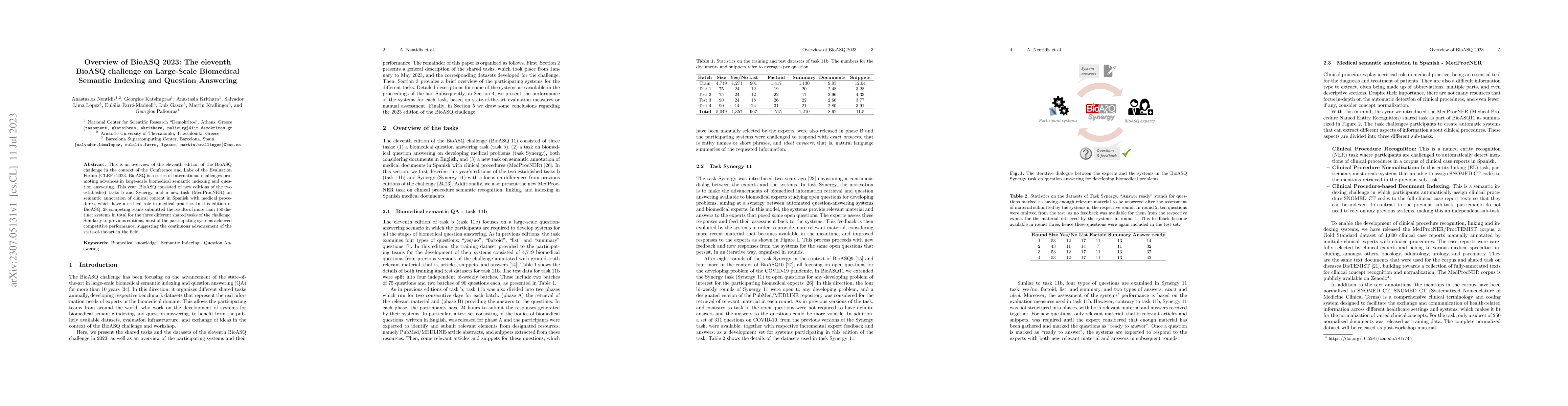 Thumbnail for Overview of BioASQ 2023: The eleventh BioASQ challenge on Large-Scale
  Biomedical Semantic Indexing and Question Answering