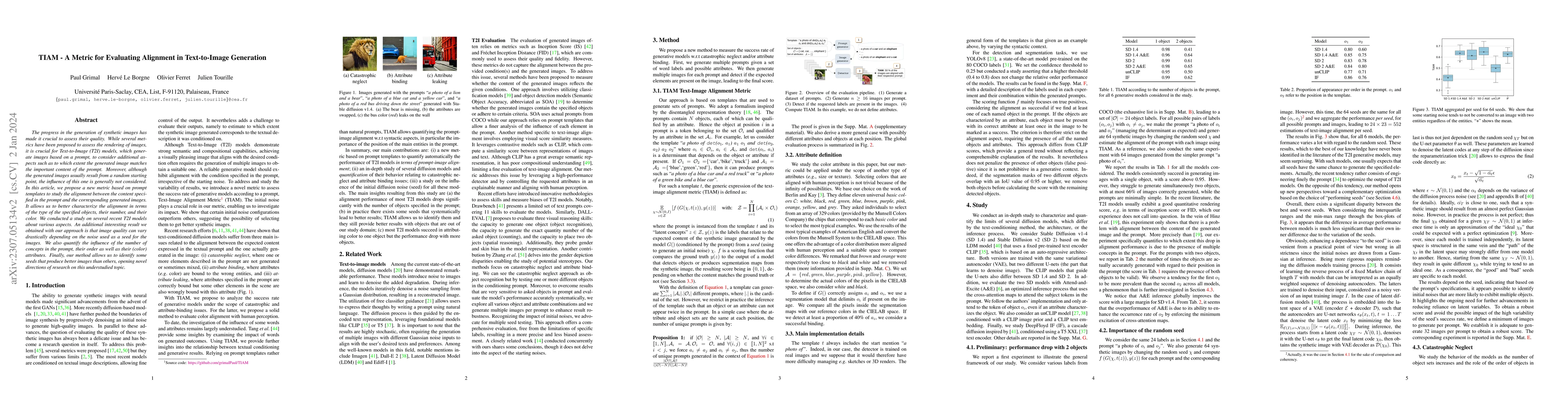 Thumbnail for TIAM -- A Metric for Evaluating Alignment in Text-to-Image Generation