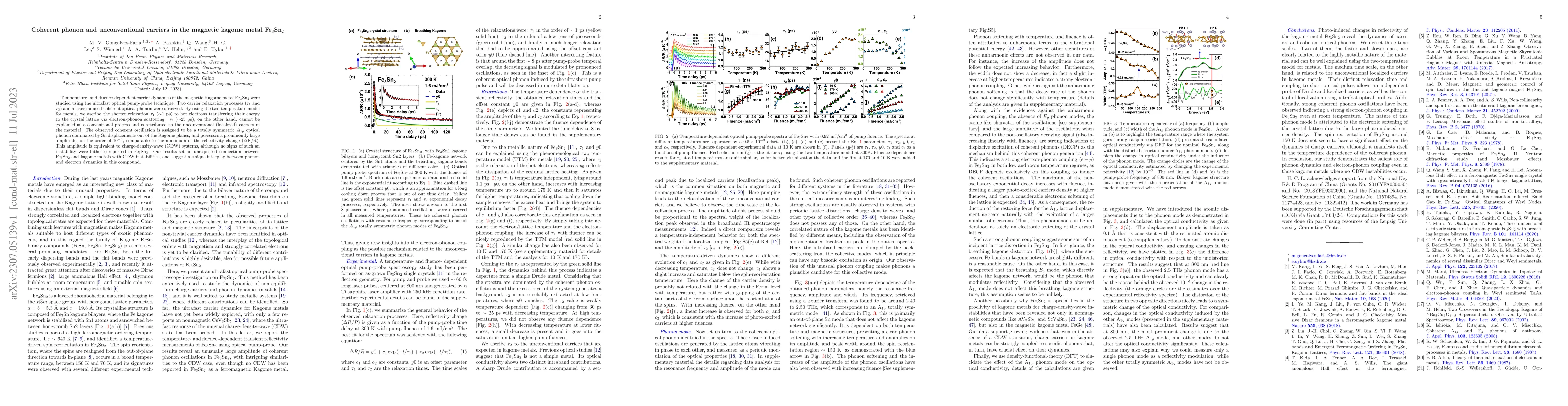Thumbnail for Coherent phonon and unconventional carriers in the magnetic kagome metal
  Fe$_3$Sn$_2$
