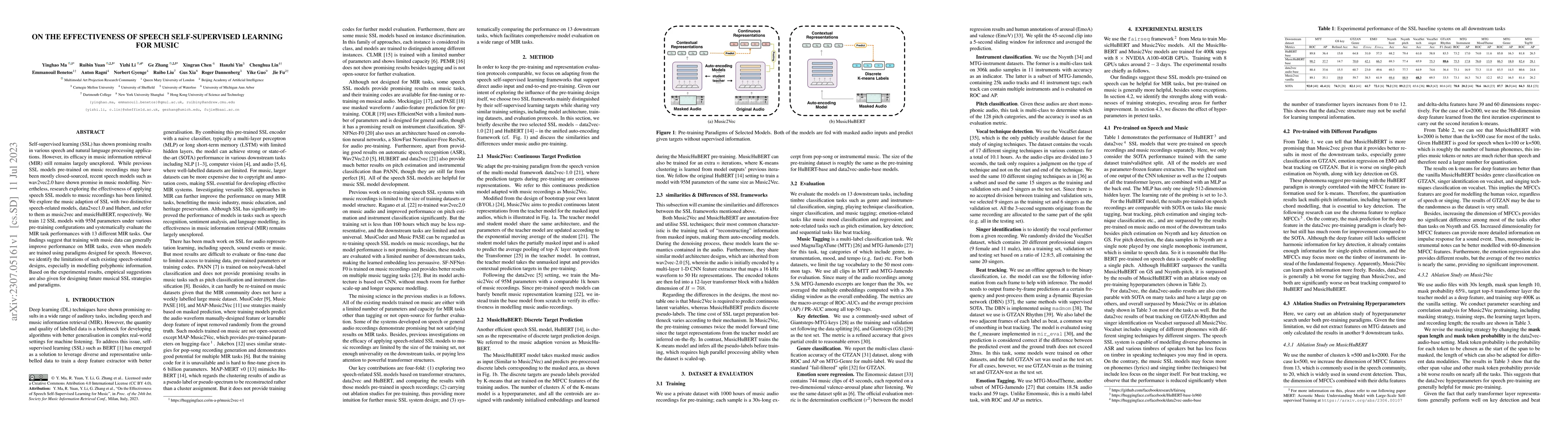 Thumbnail for On the Effectiveness of Speech Self-supervised Learning for Music