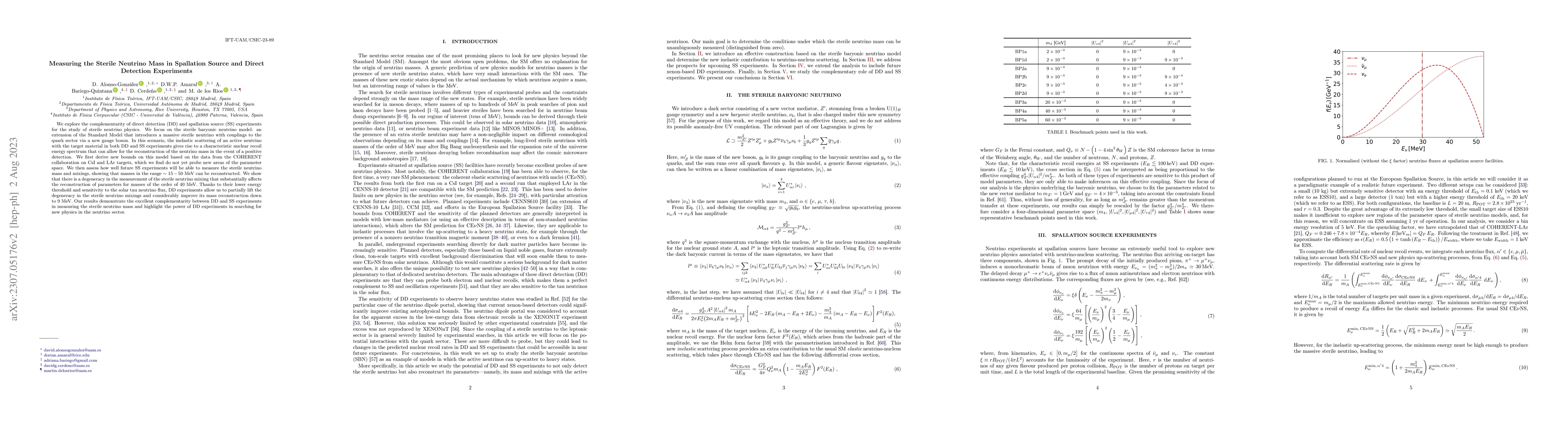 Thumbnail for Measuring the Sterile Neutrino Mass in Spallation Source and Direct
  Detection Experiments