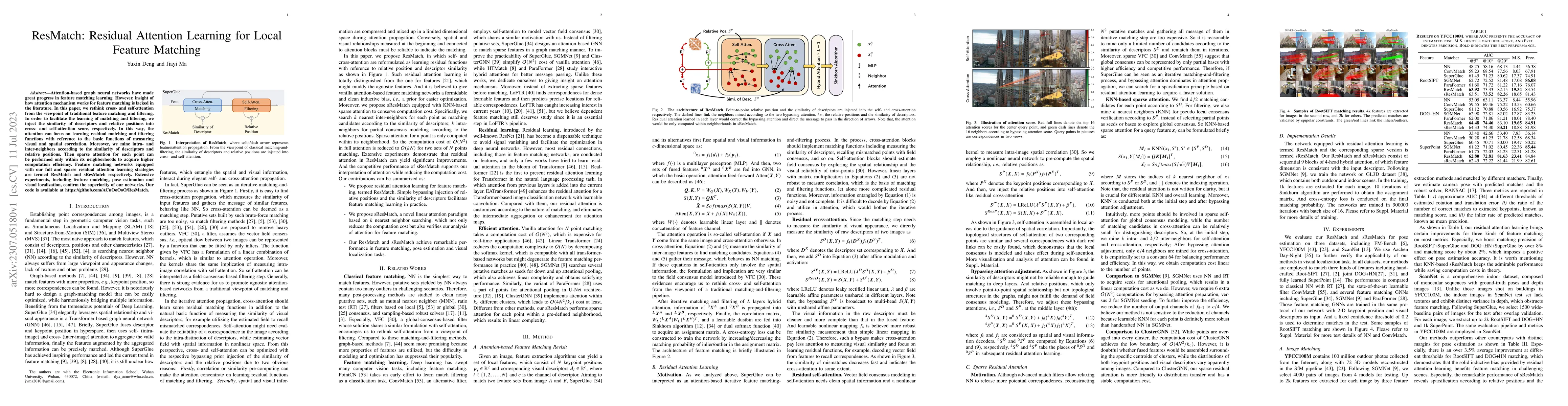 Thumbnail for ResMatch: Residual Attention Learning for Local Feature Matching