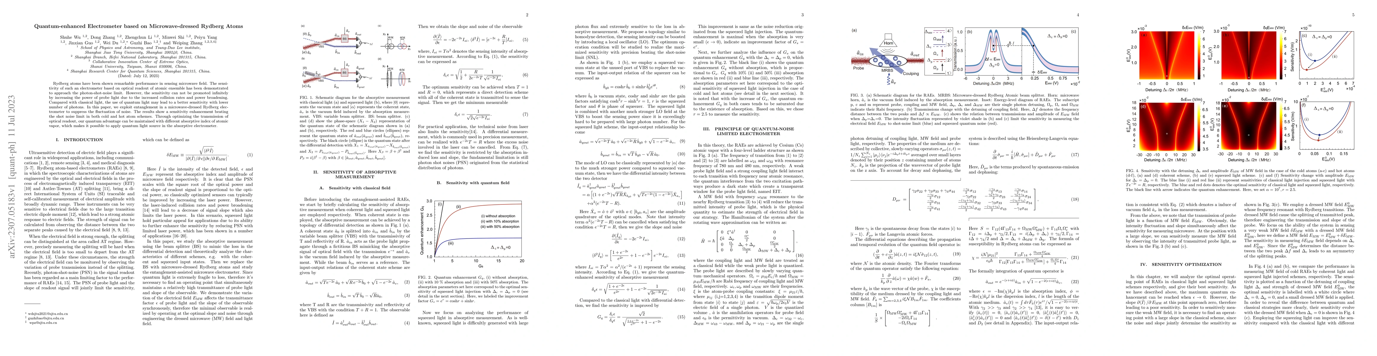 Thumbnail for Quantum-enhanced Electrometer based on Microwave-dressed Rydberg Atoms