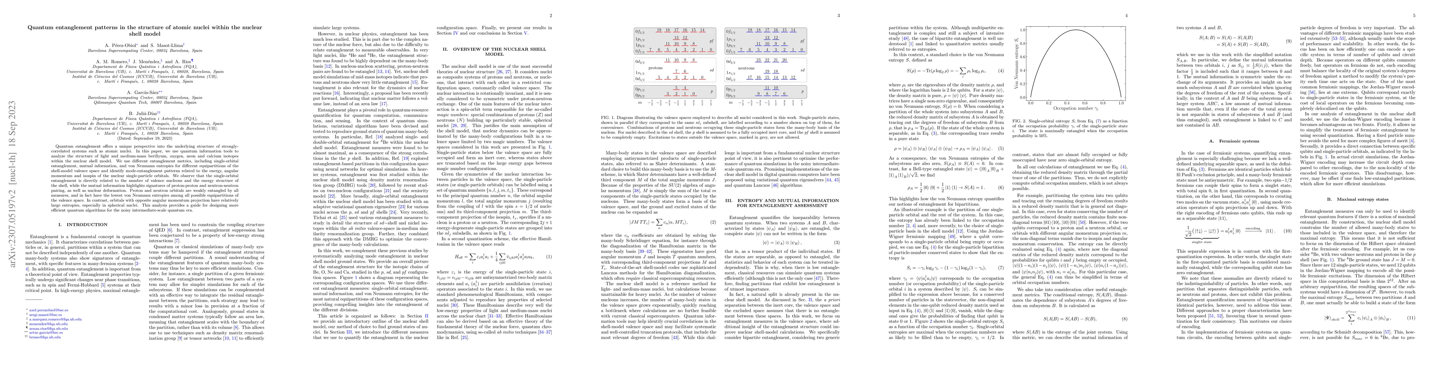 Thumbnail for Quantum entanglement patterns in the structure of atomic nuclei within
  the nuclear shell model
