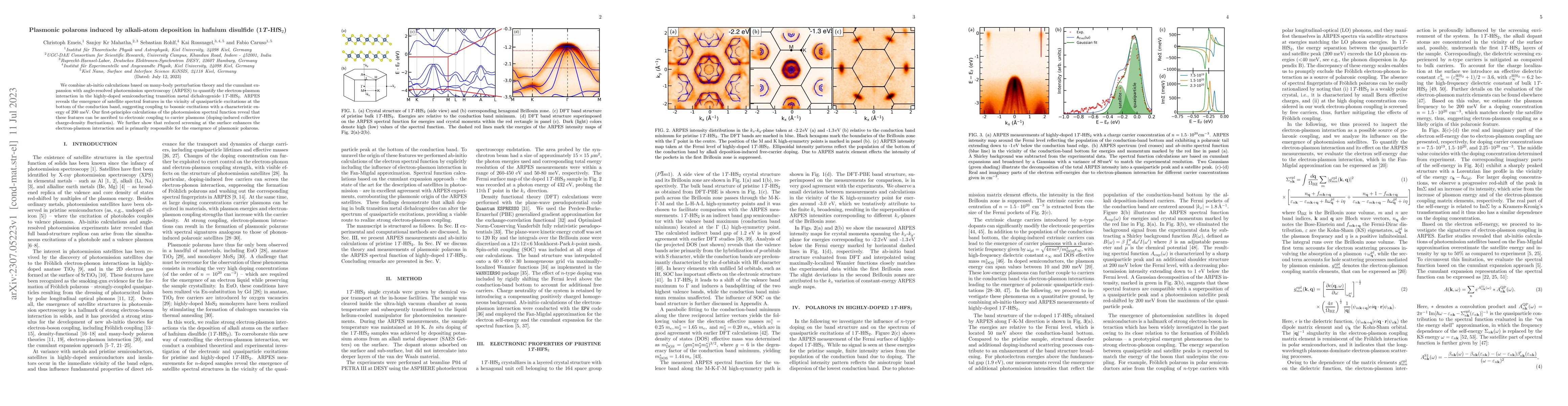 Thumbnail for Plasmonic polarons induced by alkali-atom deposition in hafnium
  disulfide (1$T$-HfS$_2$)