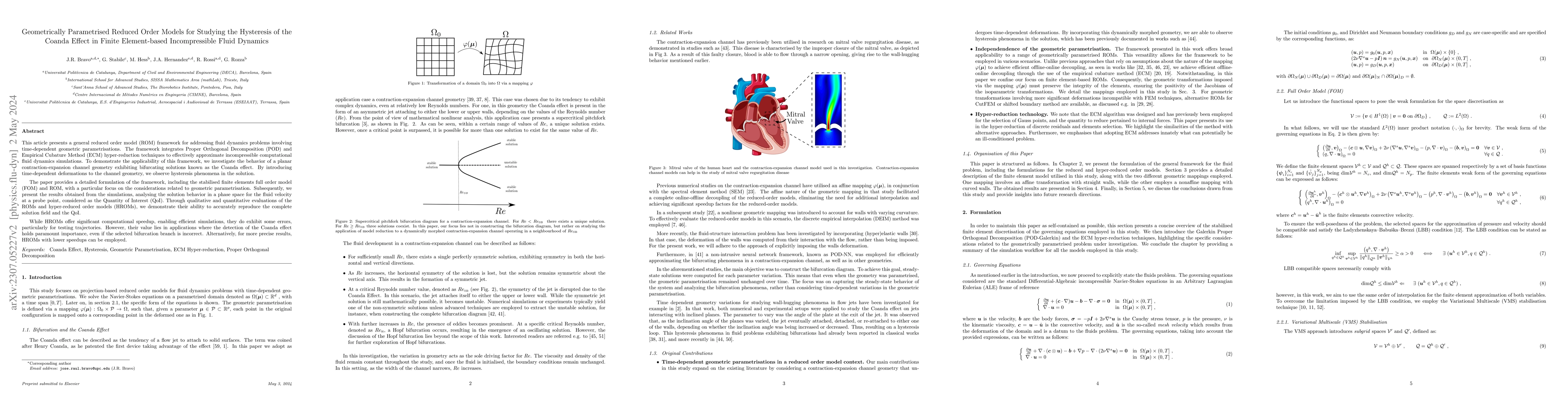Thumbnail for Geometrically Parametrised Reduced Order Models for the Study of
  Hysteresis of the Coanda Effect in Finite Element-based Incompressible Fluid
  Dynamics