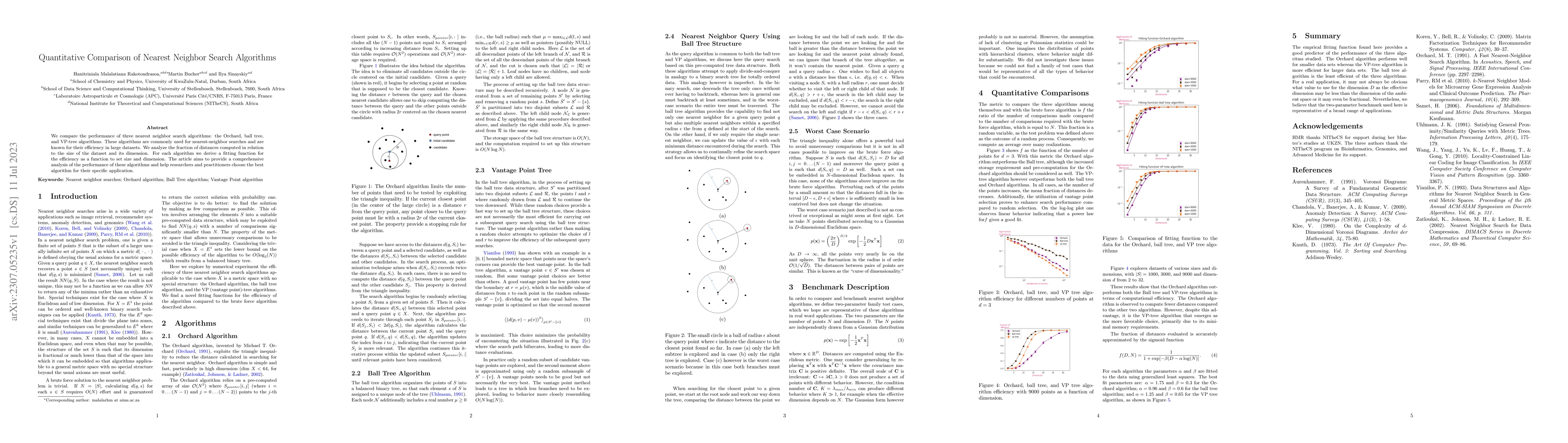 Thumbnail for Quantitative Comparison of Nearest Neighbor Search Algorithms