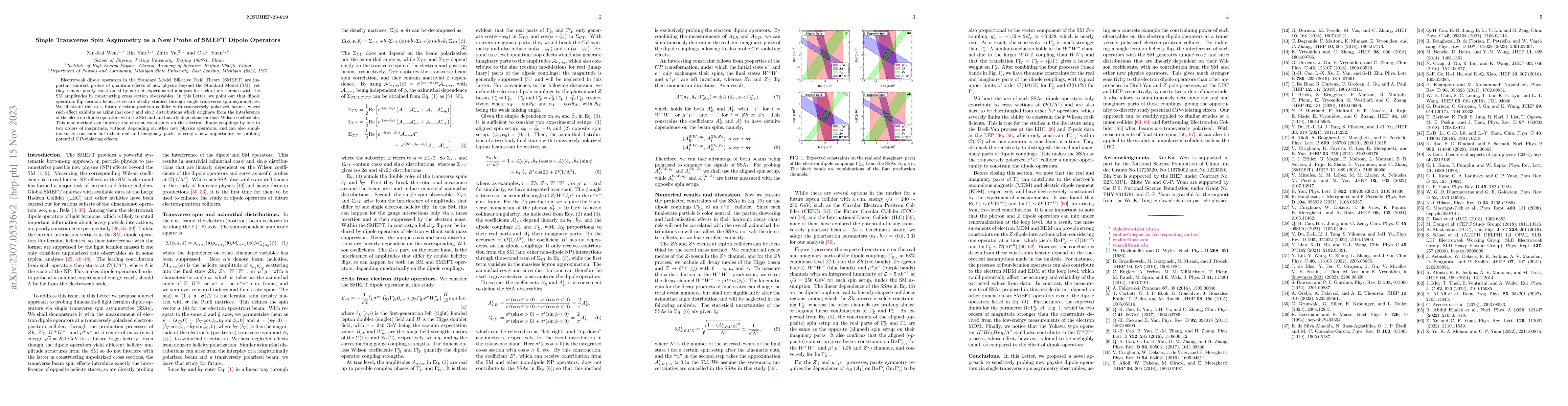 Thumbnail for Single Transverse Spin Asymmetry as a New Probe of SMEFT Dipole
  Operators
