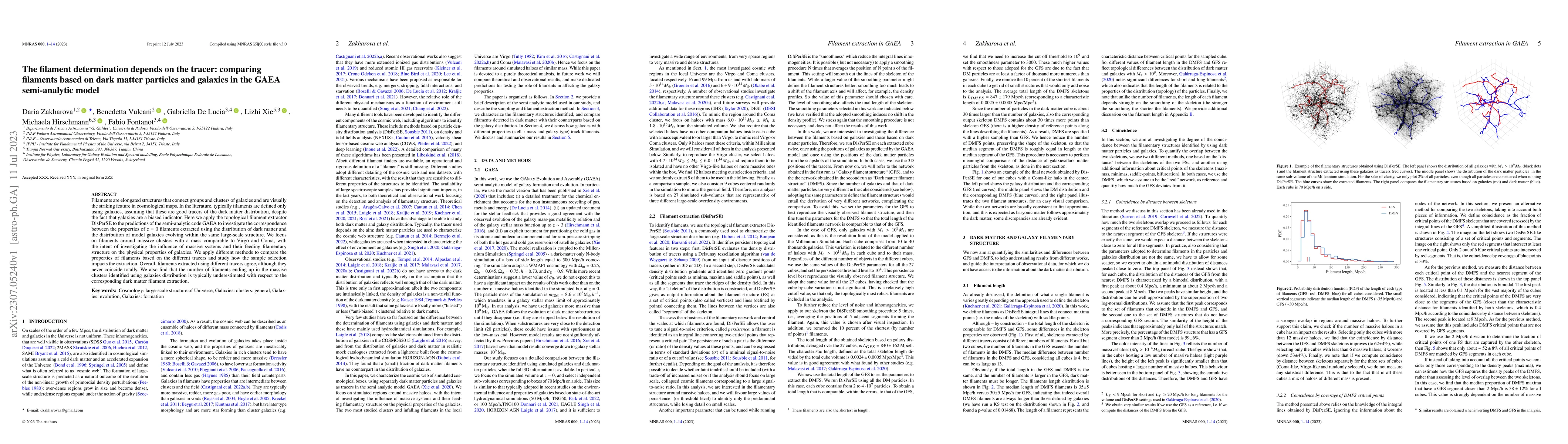 Thumbnail for The filament determination depends on the tracer: comparing filaments
  based on dark matter particles and galaxies in the GAEA semi-analytic model