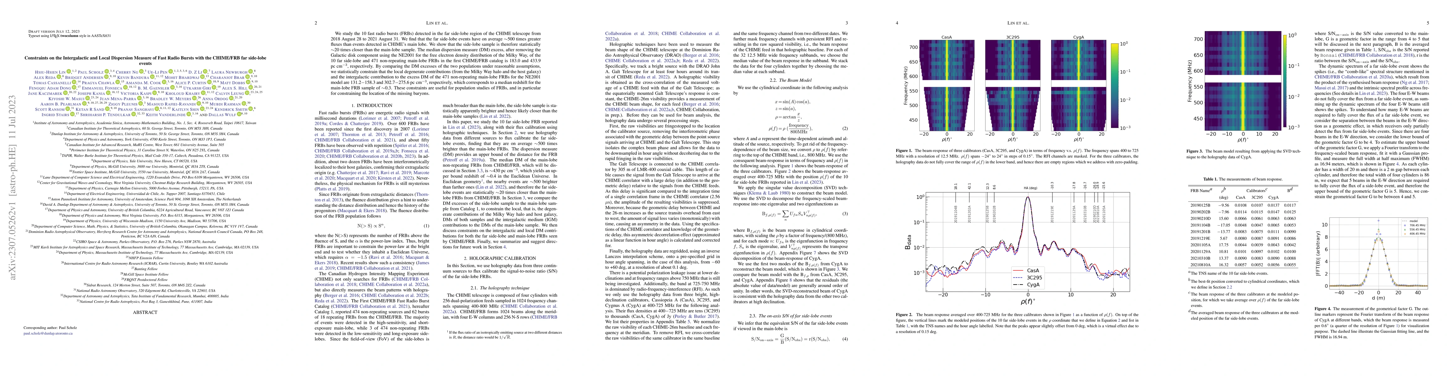 Thumbnail for Constraints on the Intergalactic and Local Dispersion Measure of Fast
  Radio Bursts with the CHIME/FRB far side-lobe events